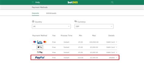 why can't i deposit bet365